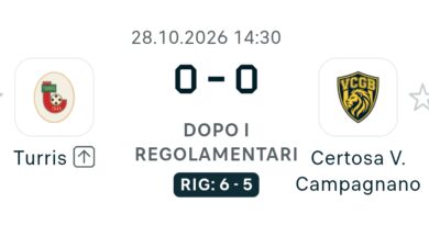 TURRIS-V.CAMPAGNANO 0-0 (6-5 DCR)